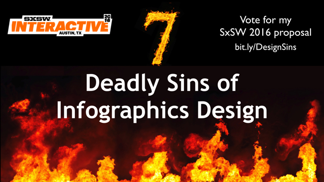 7 Deadly Sins of Infographics Design and How to Fix Them